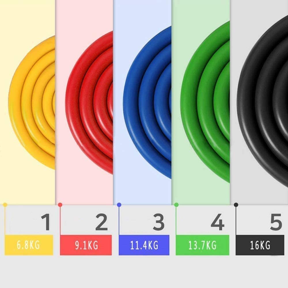 Wozinsky 5x bandes résistance fitness latex musculation