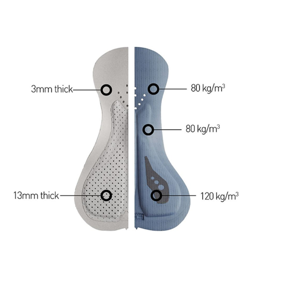 Closca Balance cuissard vélo femme Pearl confort longue