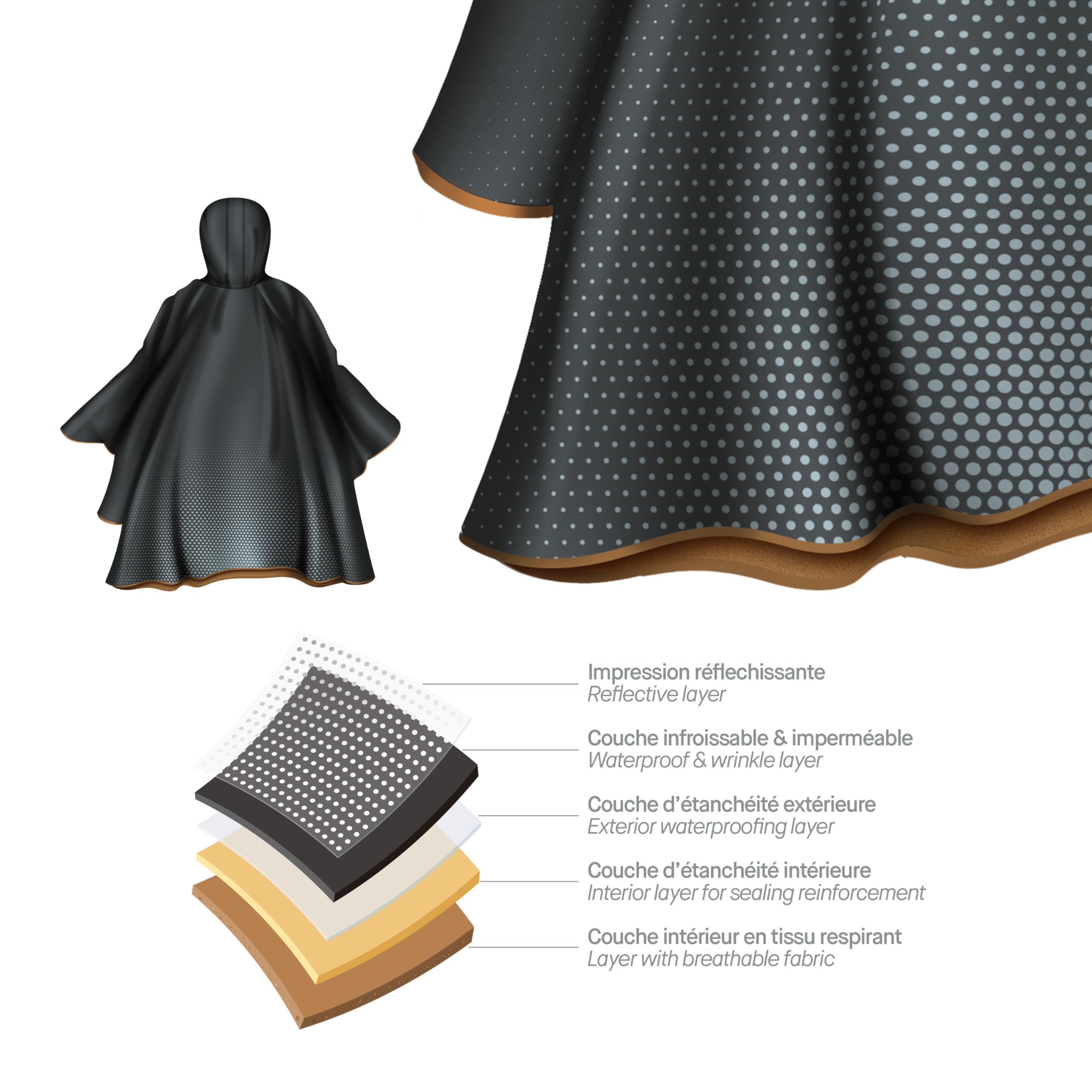 CASR Équipements Super Poncho pluie vélo cape imperméable